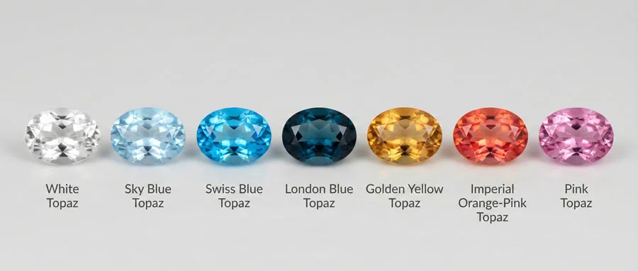 Spectre horizontal présentant 7 variétés de topaze en taille ovale : topaze blanche incolore, bleu ciel, bleu suisse, bleu London, jaune doré, impériale rose-orangé et topaze rose